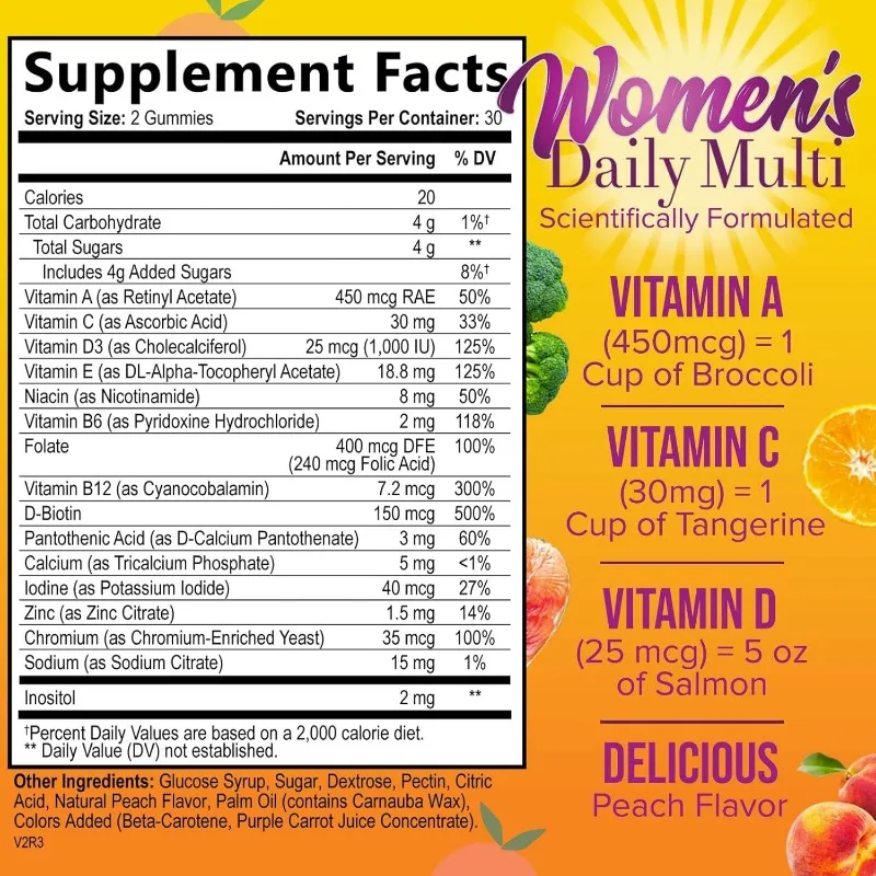 Gomitas multivitaminas - Vitam - Multivitamin Gummy Adult reseña y precio